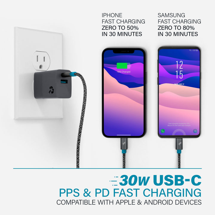 Recycled Mini Plus Wall Charger